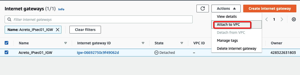 IPsec with AWS