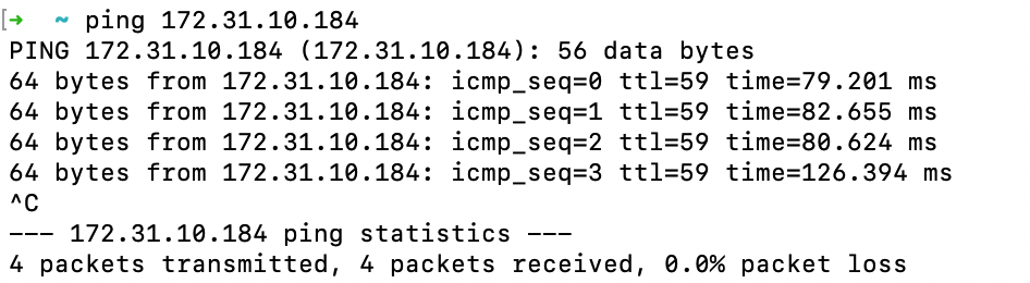 IPsec with AWS