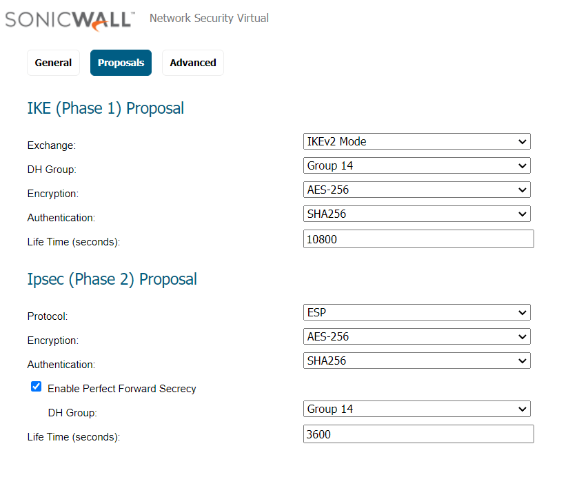 Sonicwall6.5 - ipsec - configuration