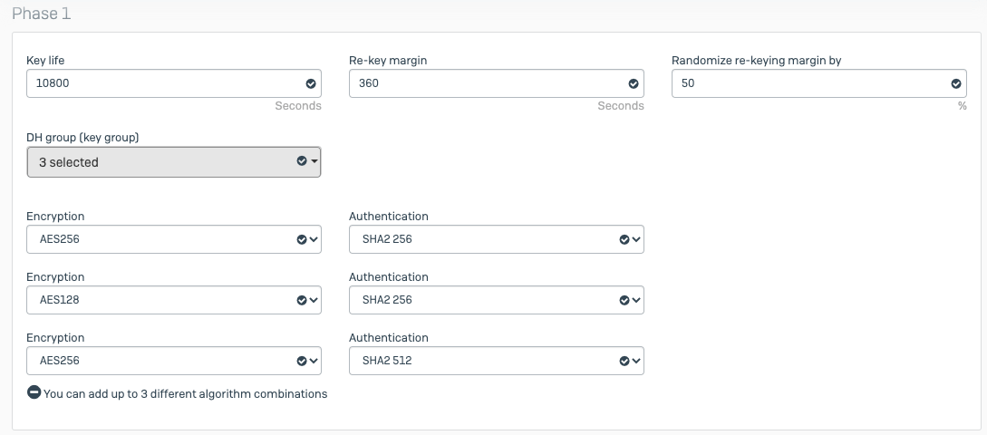 SophosXG - ipsec - configuration
